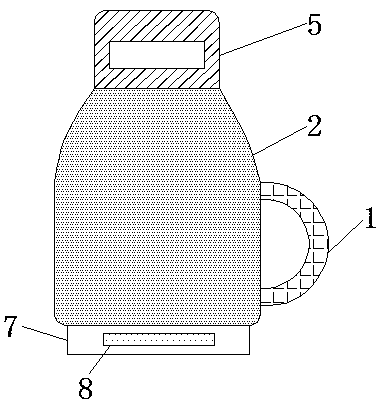 Durable wear-resistant heat insulation kettle