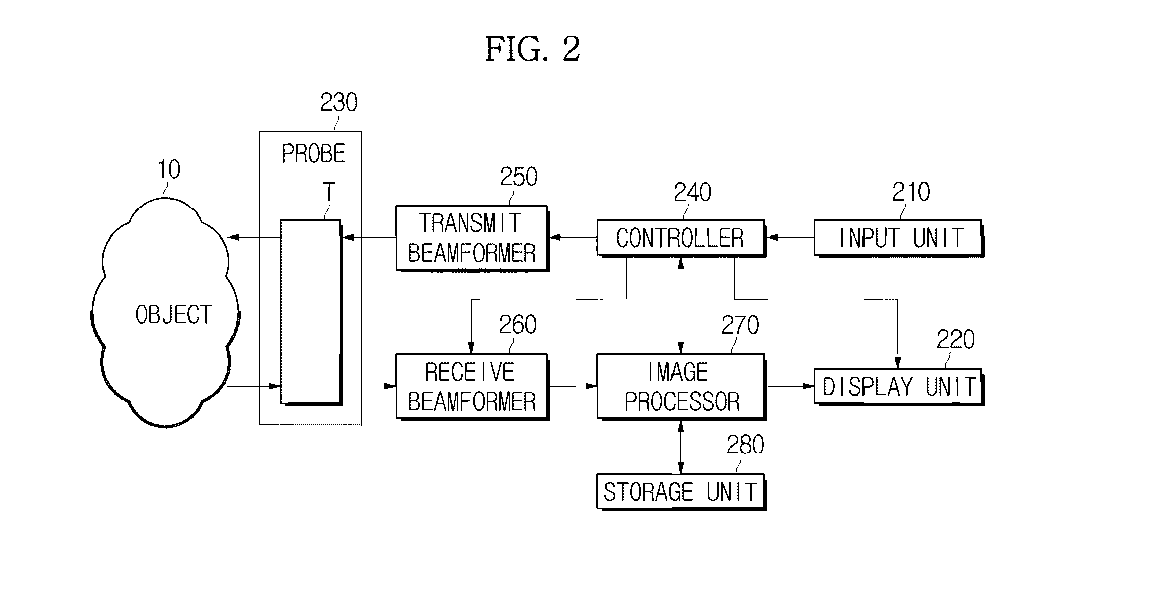 Image processing apparatus and image processing method