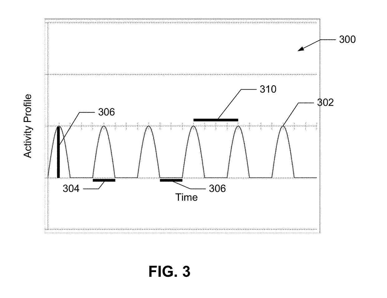 Neural monitoring methods and systems for treating upper airway disorders