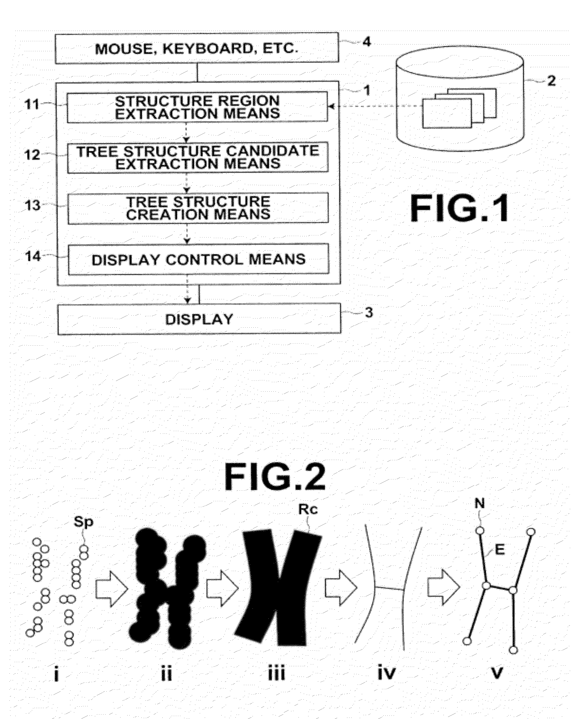 Tree structure extraction apparatus, method and program