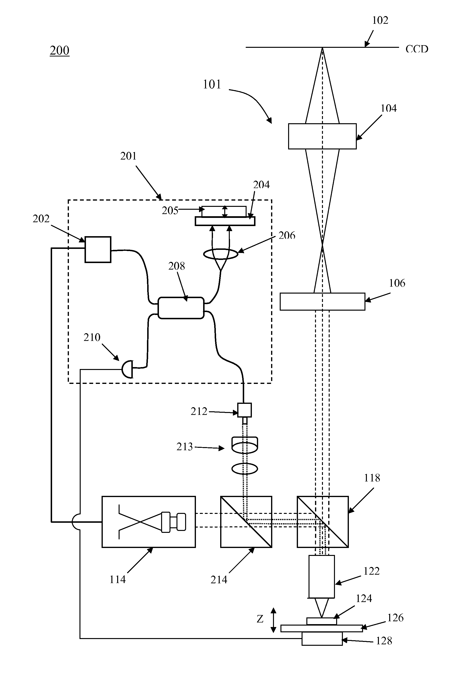 Inspection system with fiber coupled OCT focusing