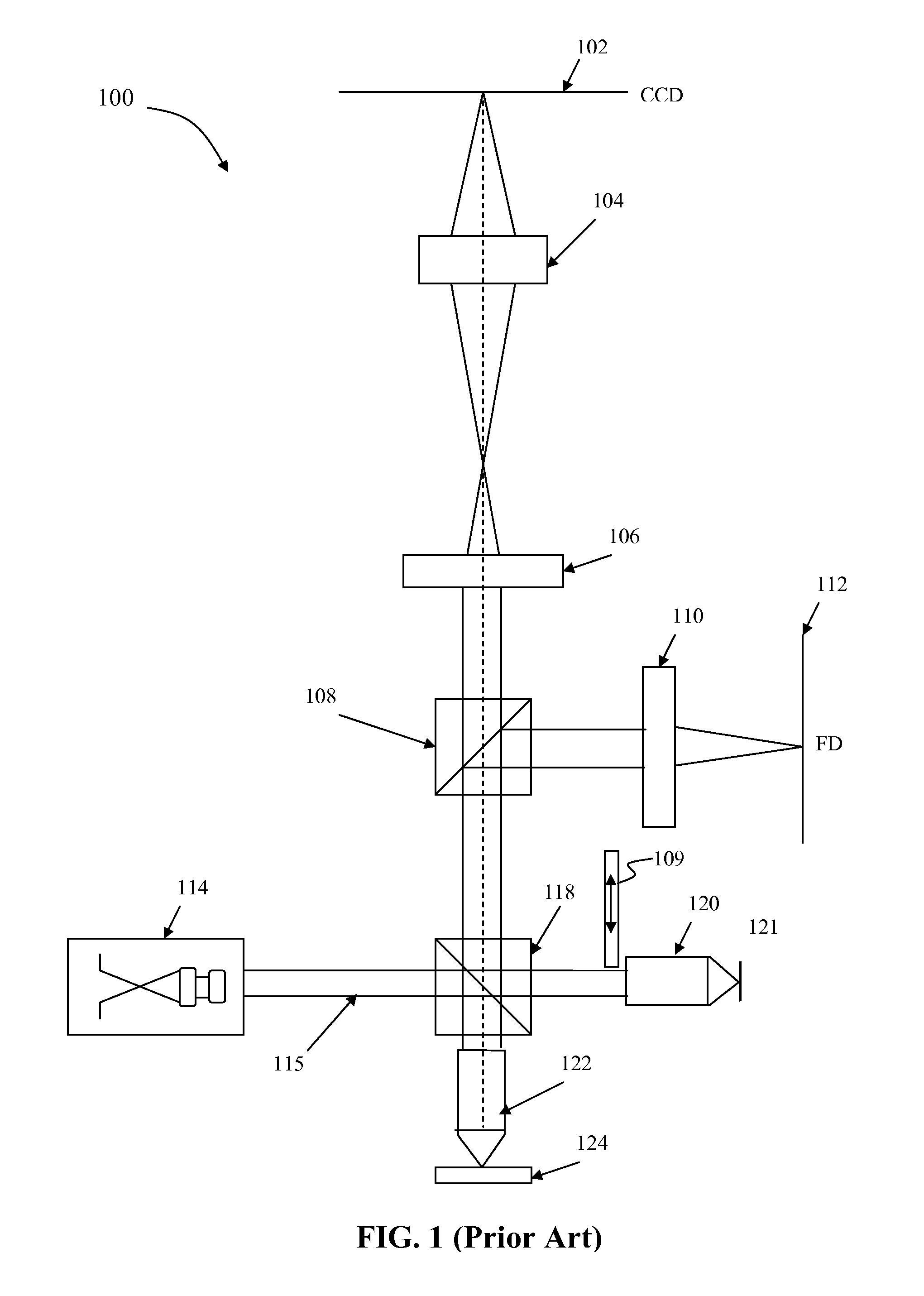 Inspection system with fiber coupled OCT focusing