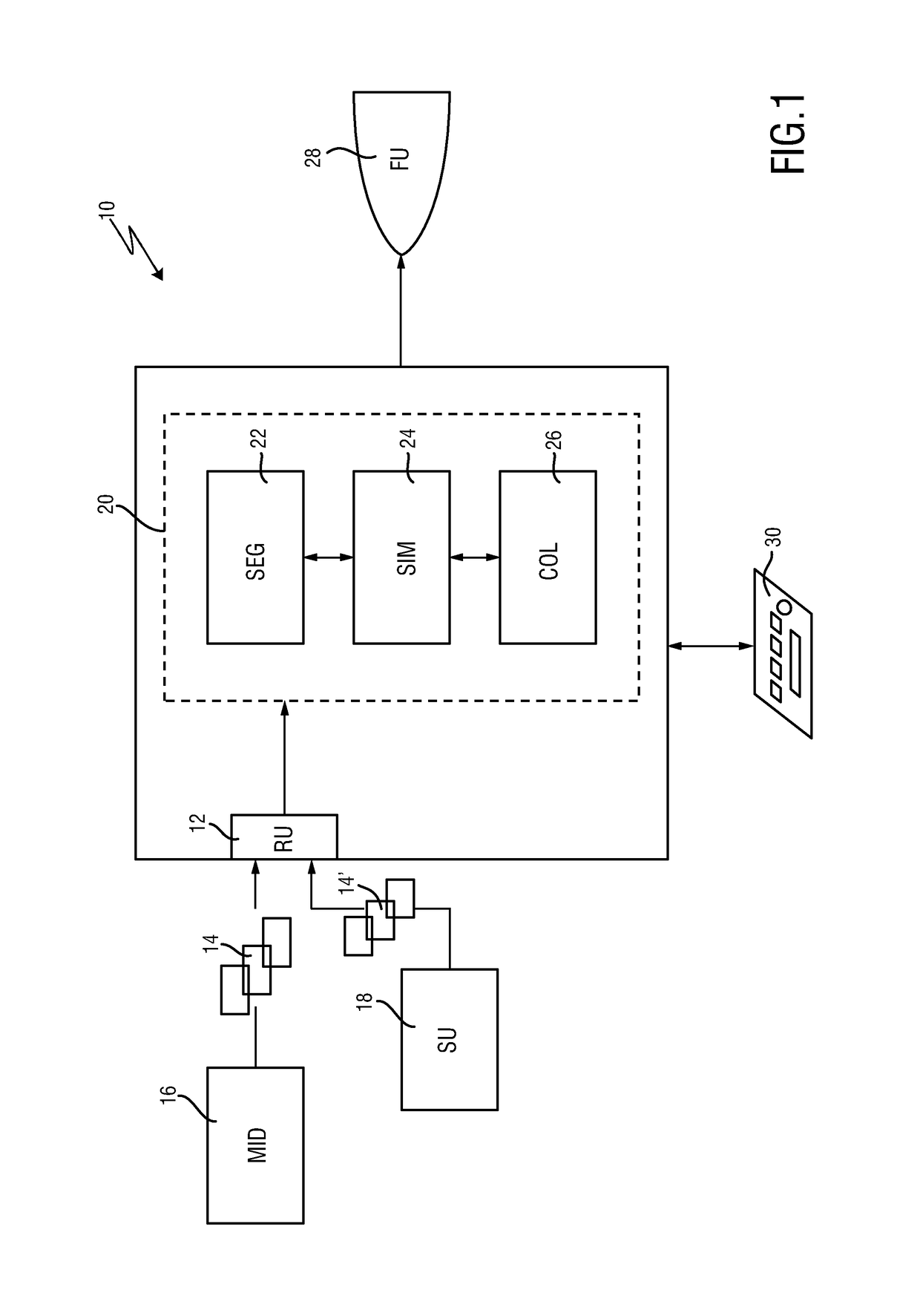 Planning an implantation of a cardiac implant