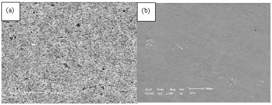 Melting and casting method of aluminum alloy sacrificial anode