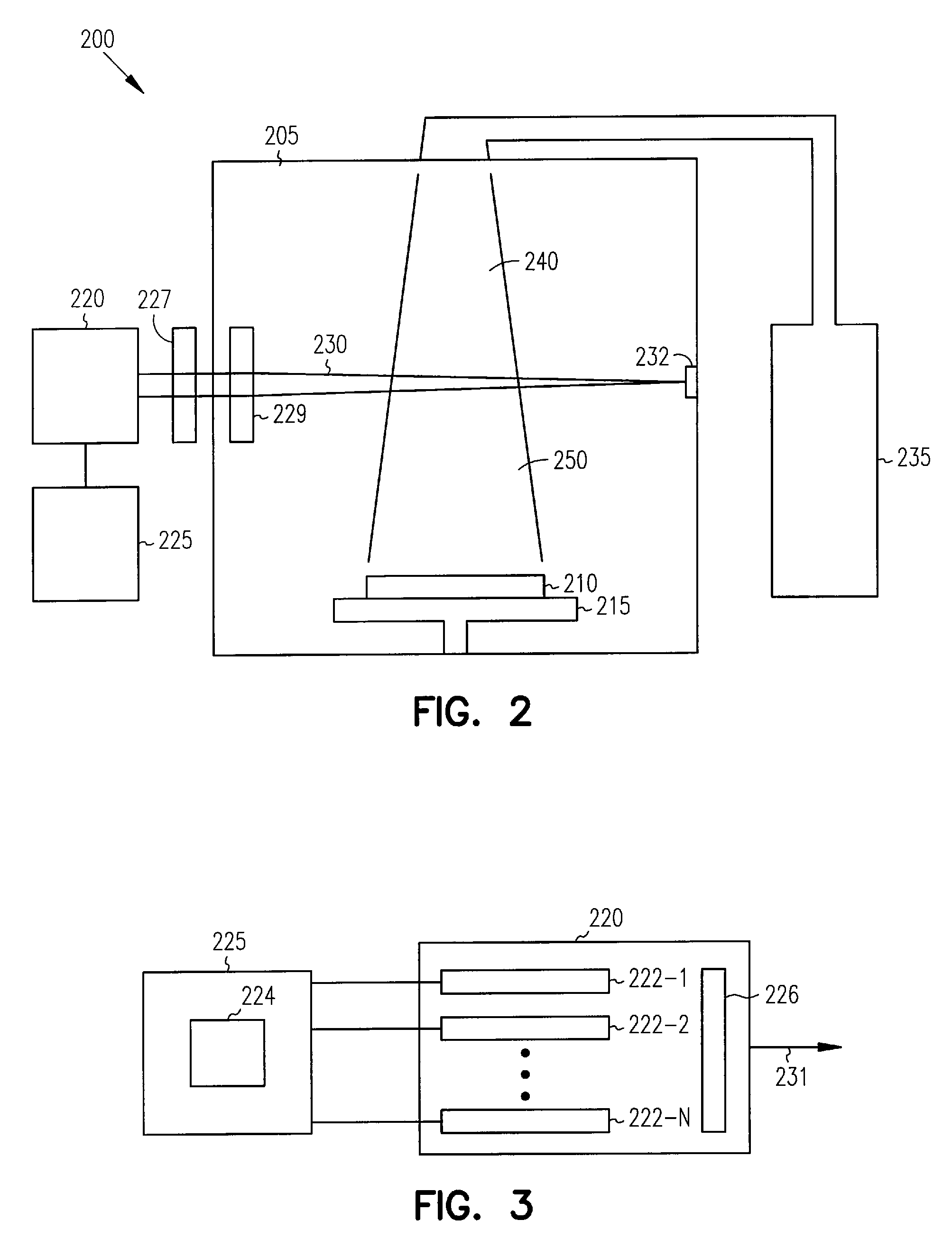 Laser assisted material deposition