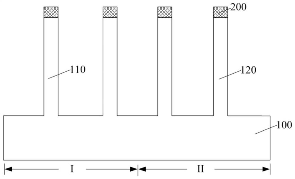 Semiconductor structures and methods of forming them