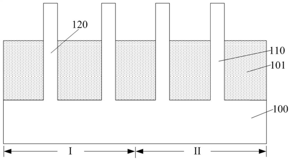 Semiconductor structures and methods of forming them