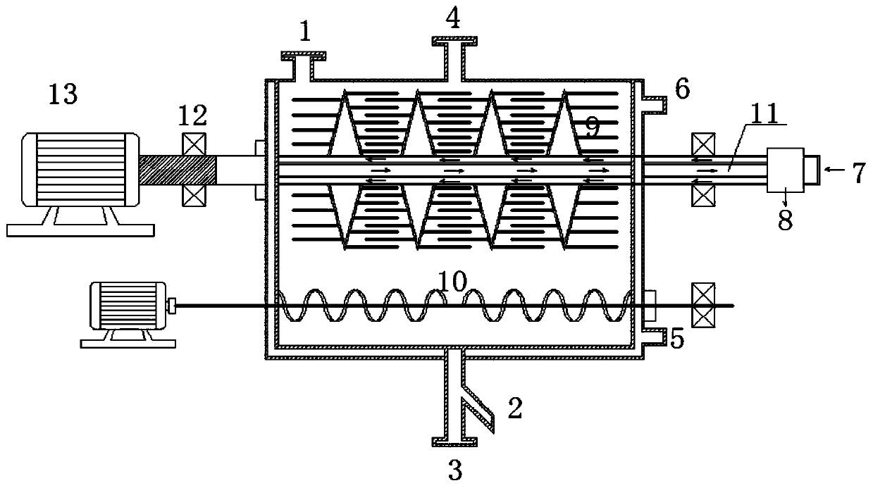 Horizontal Anaerobic Digestion Reactor