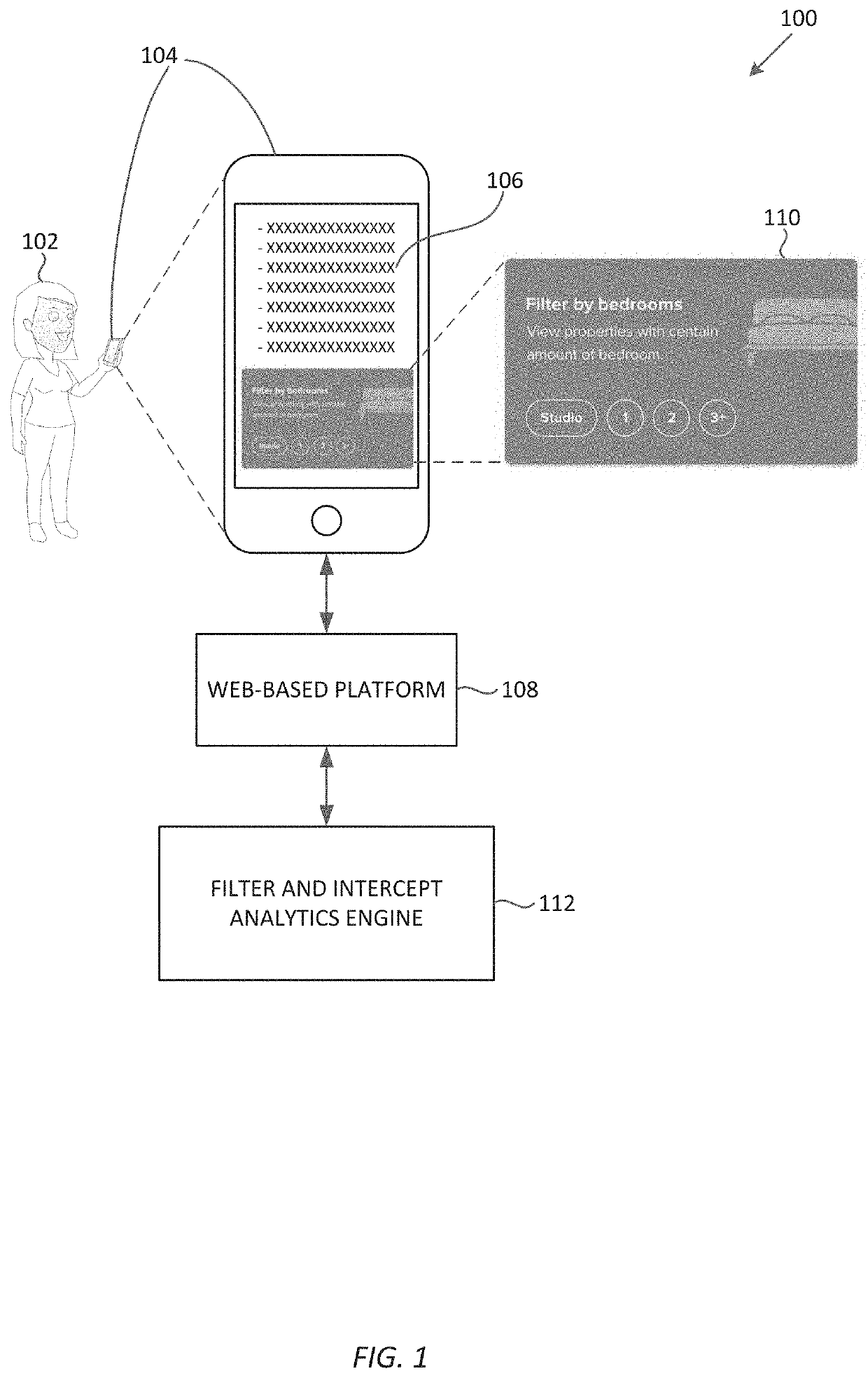 Systems and methods for displaying filters and intercepts leveraging a predictive analytics architecture