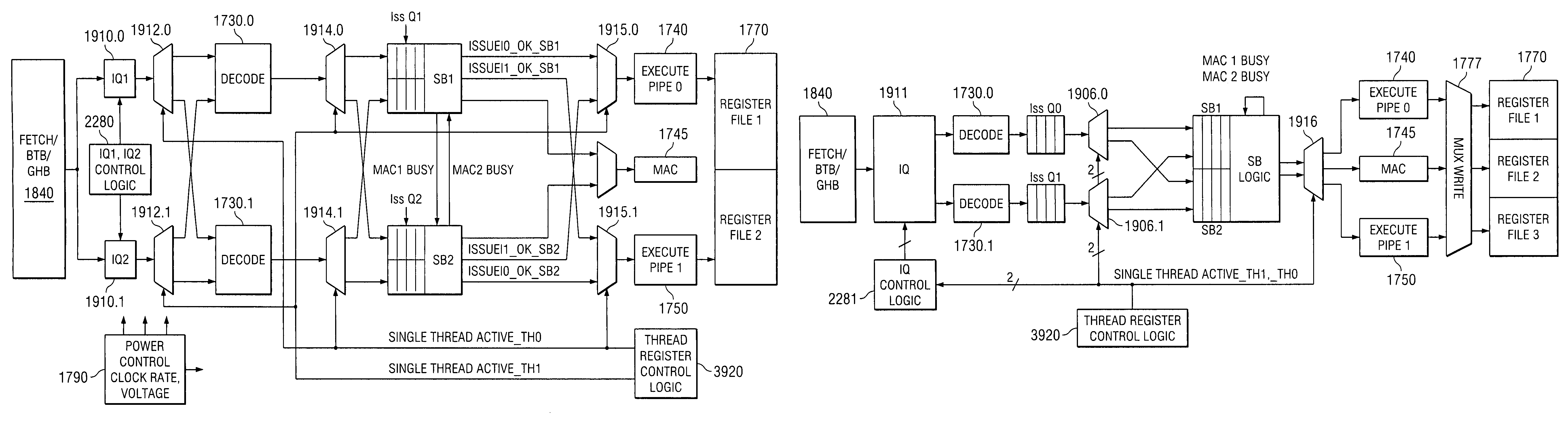 Multi-threading processors, integrated circuit devices, systems, and processes of operation and manufacture