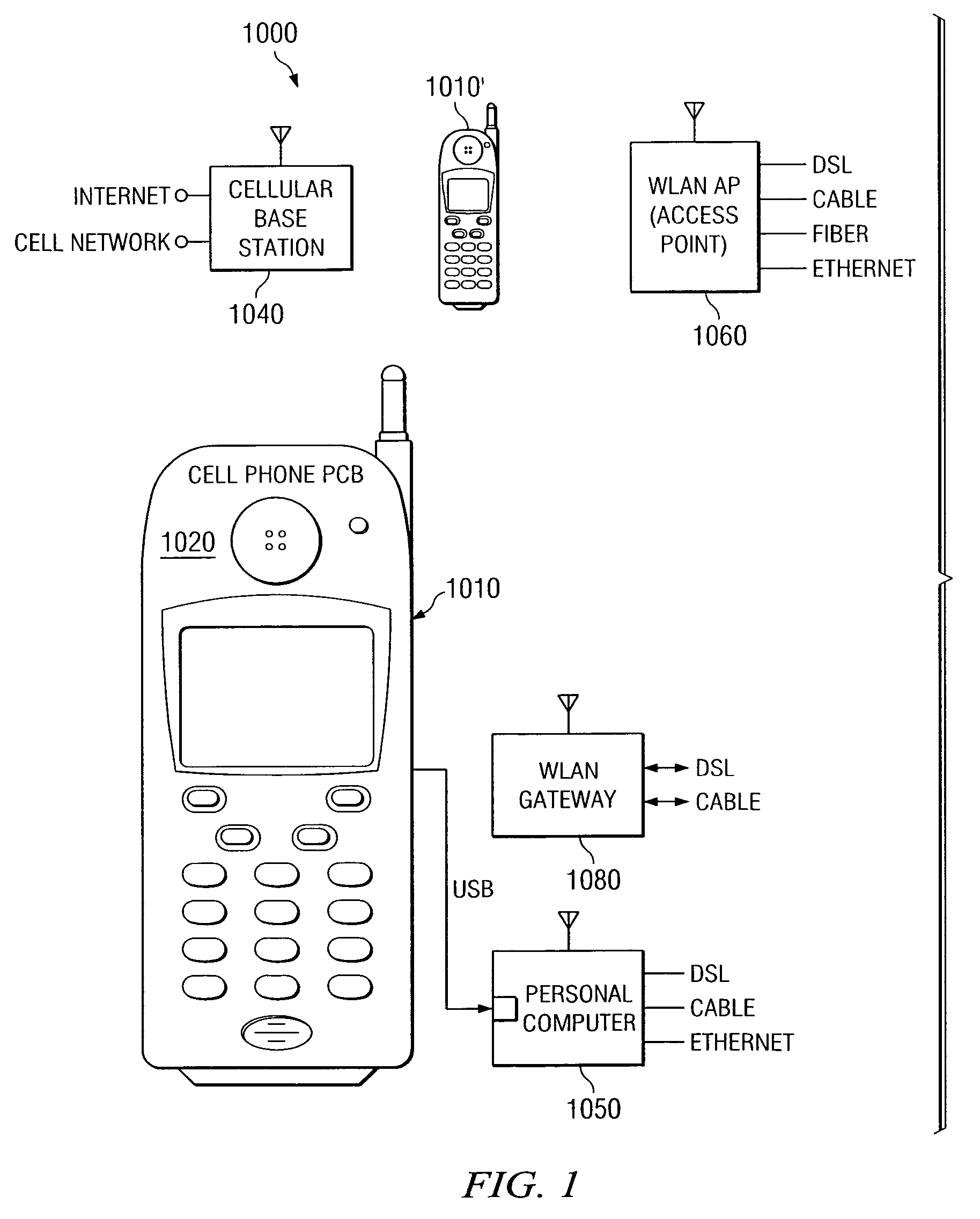 Multi-threading processors, integrated circuit devices, systems, and processes of operation and manufacture