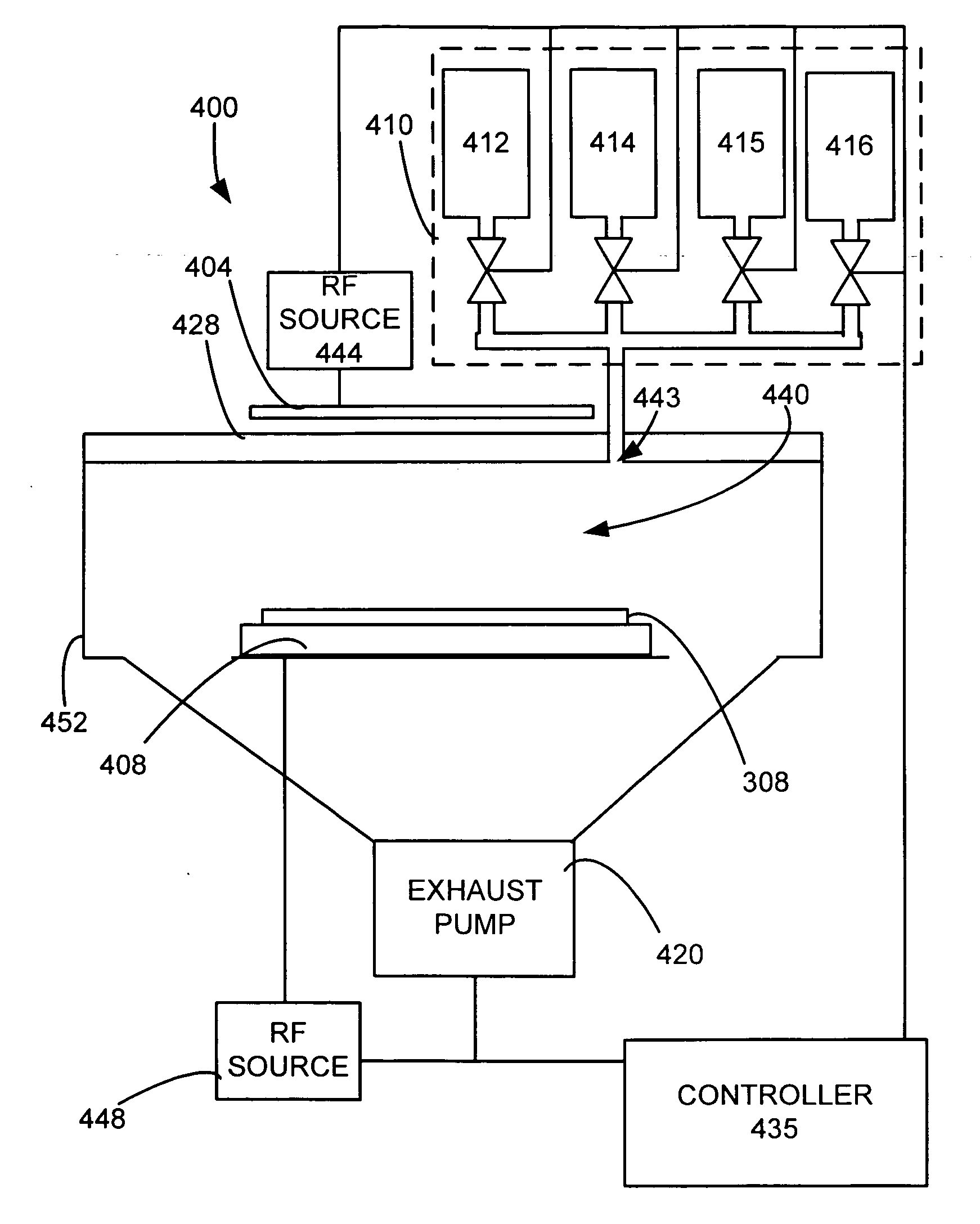 Selective etch of films with high dielectric constant with H2 addition