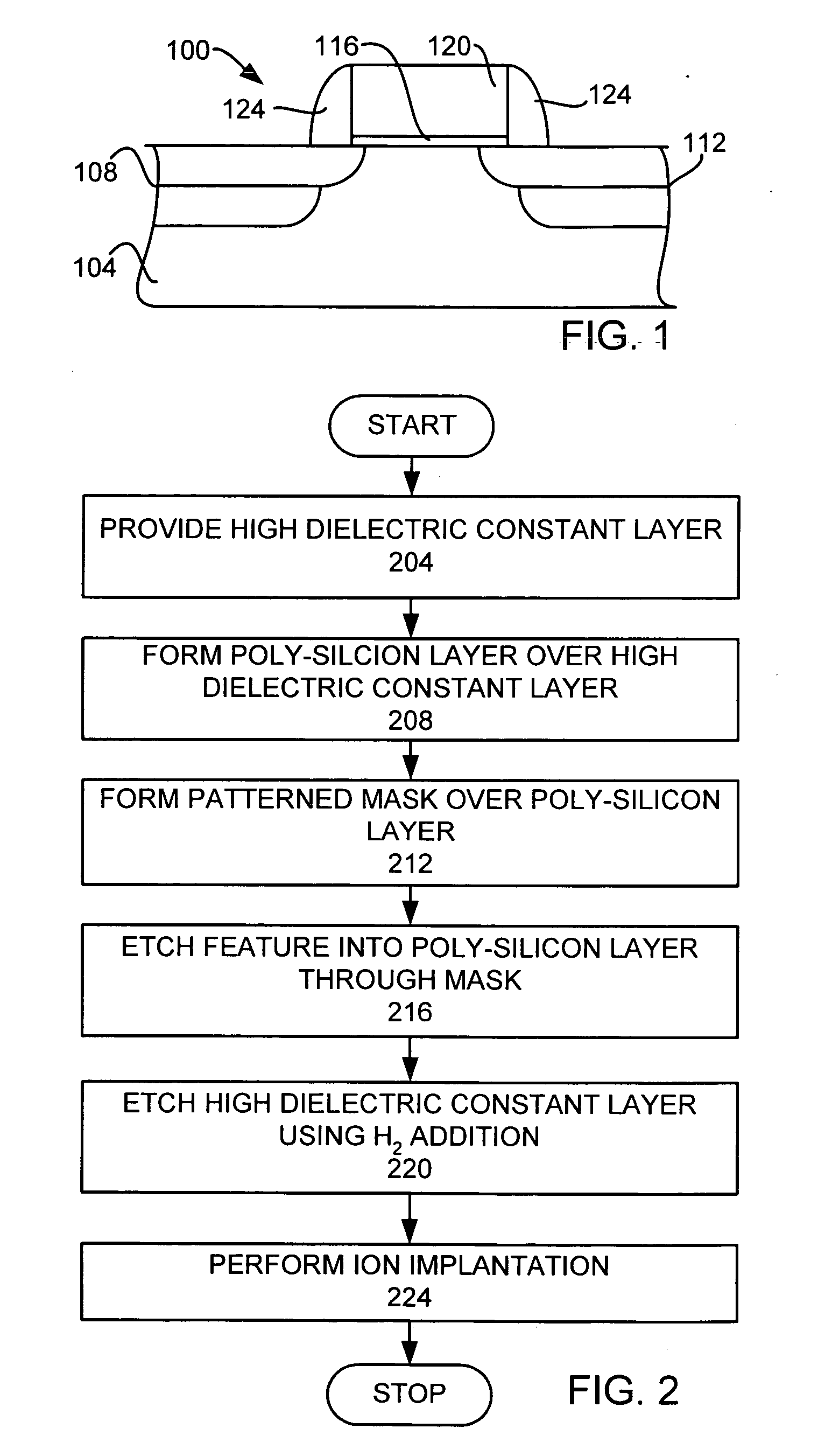 Selective etch of films with high dielectric constant with H2 addition