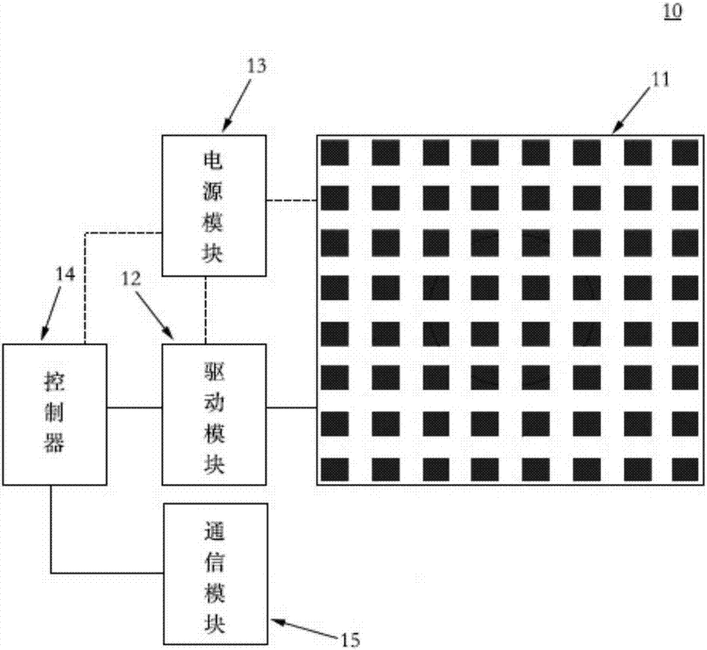 Wireless charger and charging control method thereof