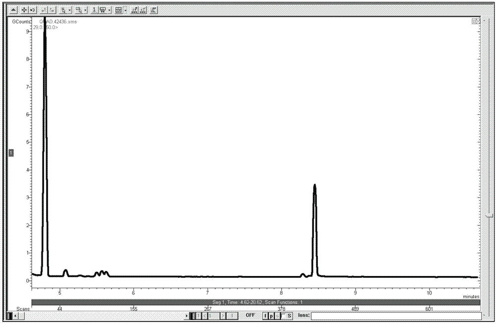 Applications of hydrodeoxygenation catalyst in synthesis of renewable diesel fuel or aviation kerosene