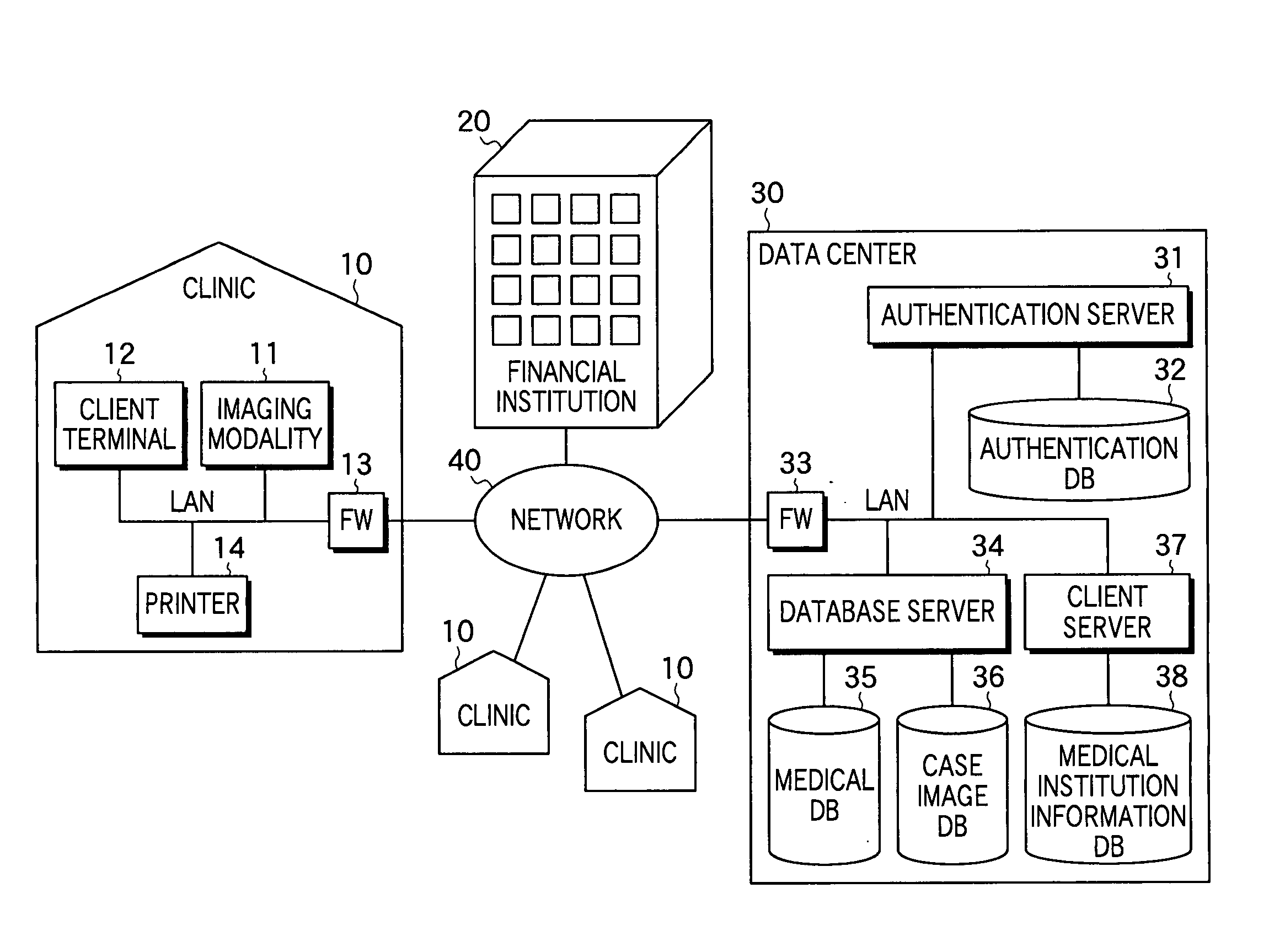 Diagnosis support system and method and server to be used therein