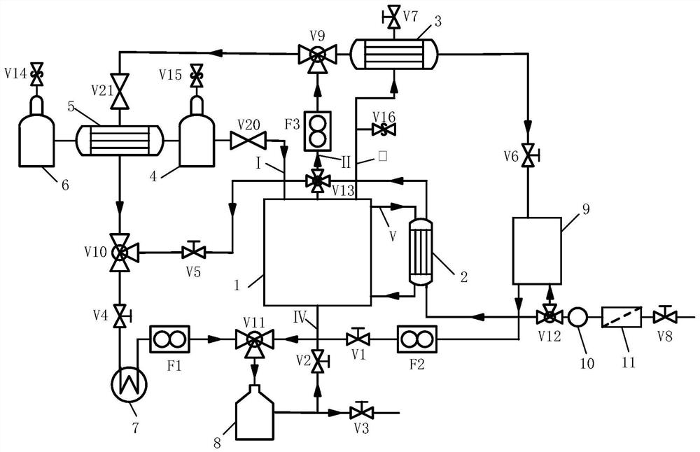 LNG ship heat energy comprehensive utilization system