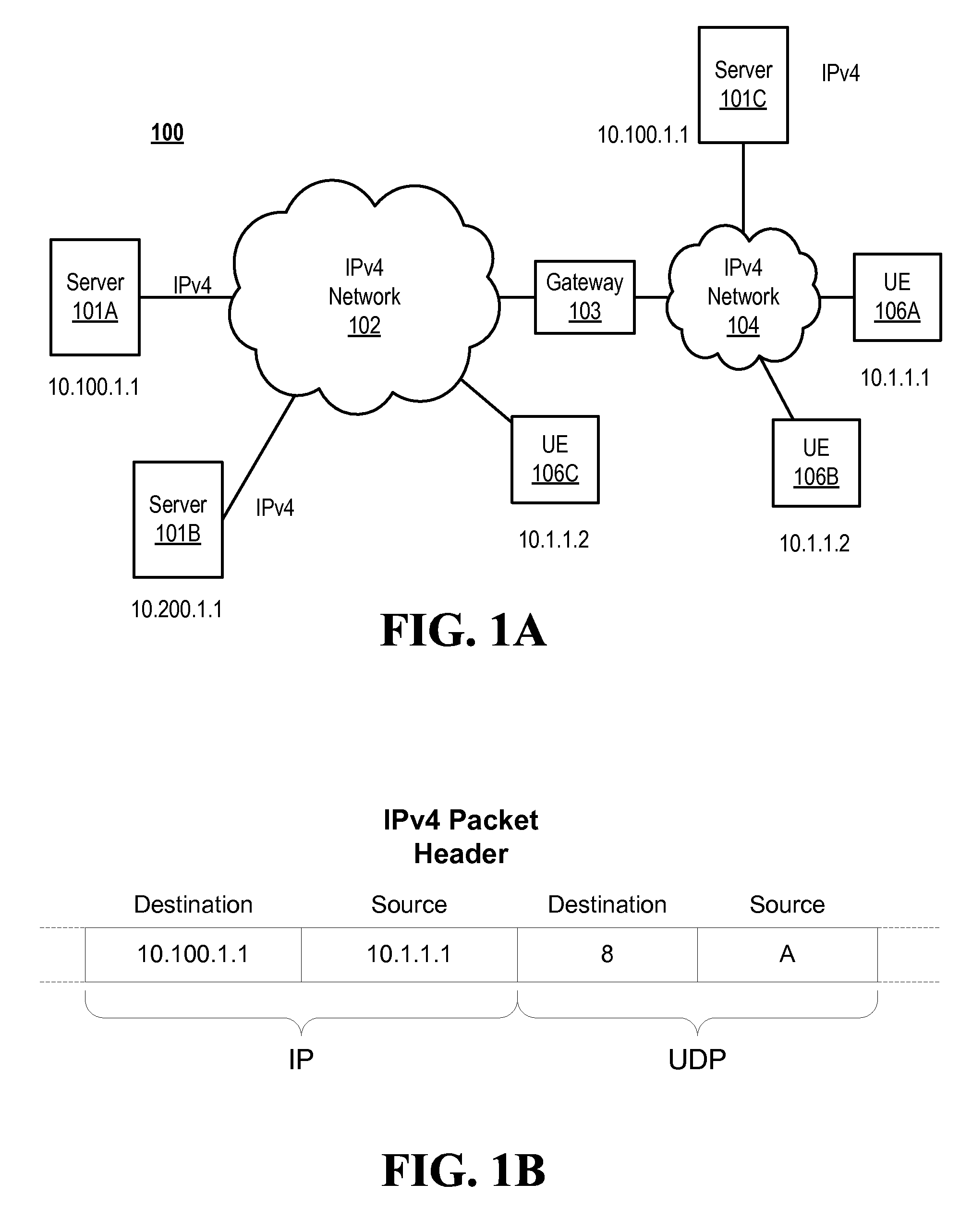 Stateless Protocol Translation