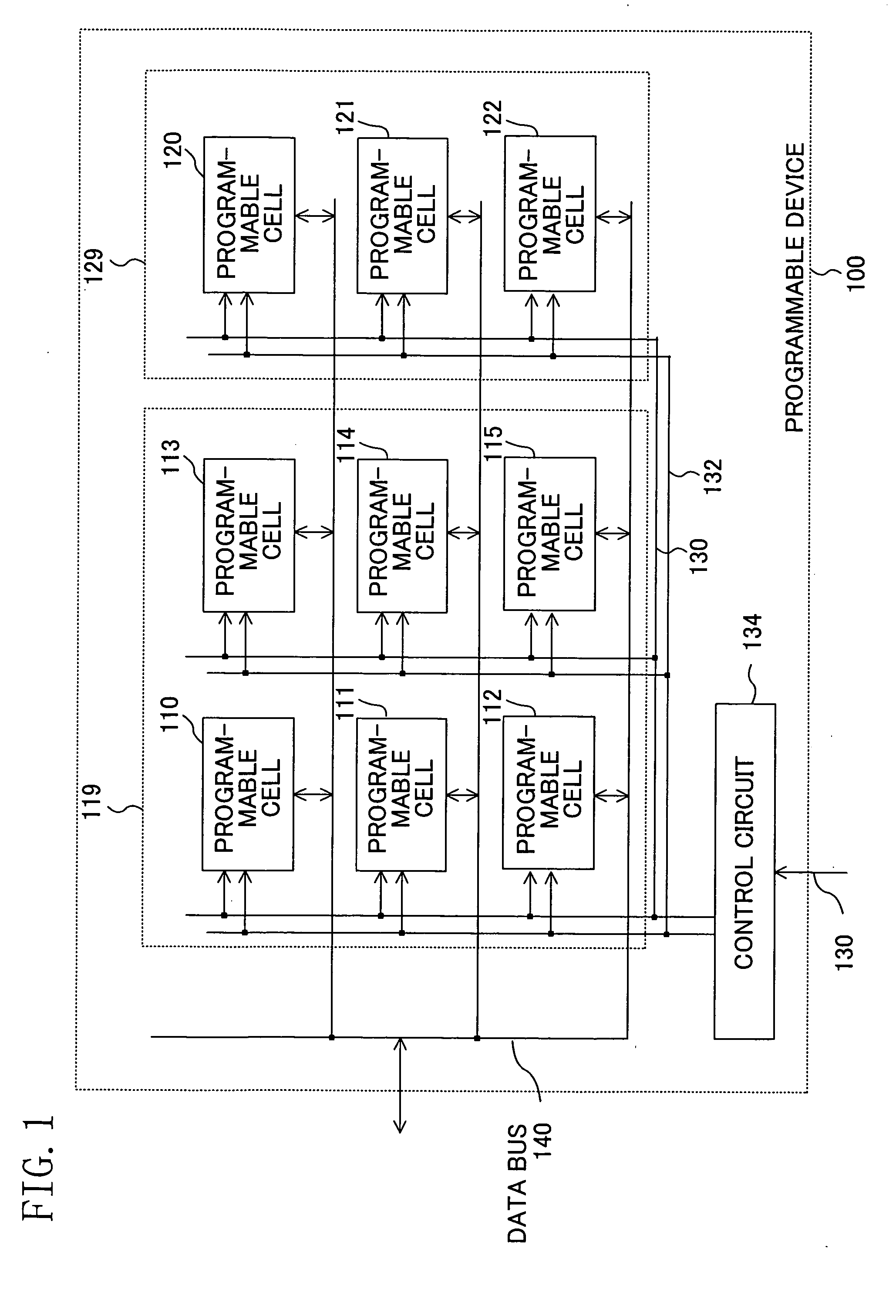 Programmable device