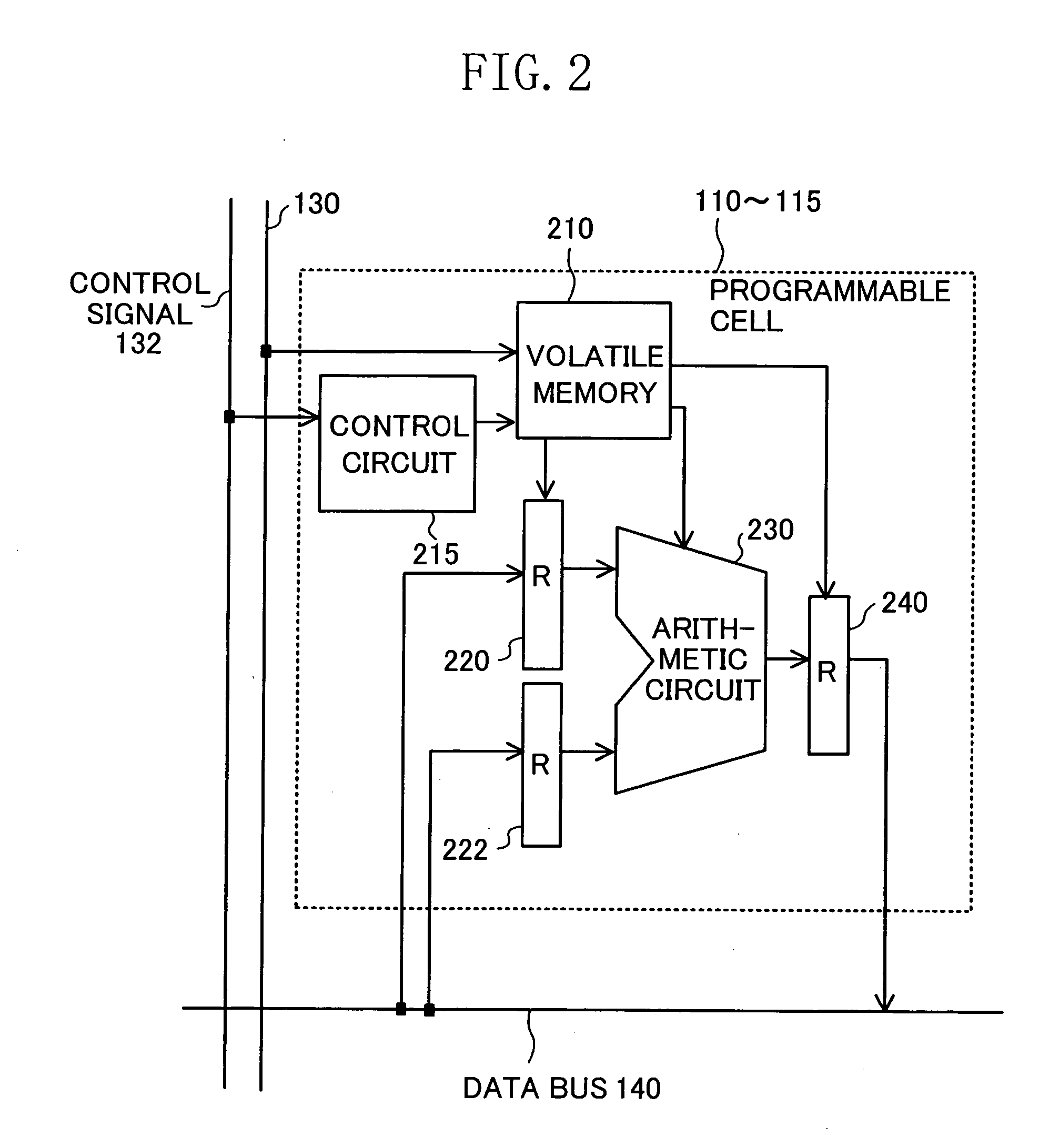 Programmable device