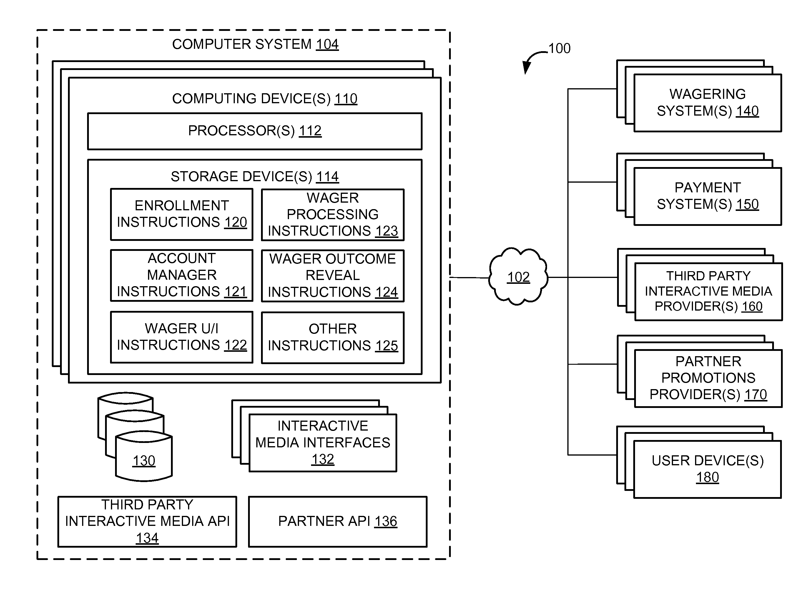 System and method of managing user accounts to track outcomes of real world wagers revealed to users