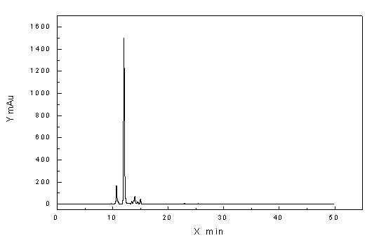 Method for purifying tiacumicin B by high performance liquid chromatography