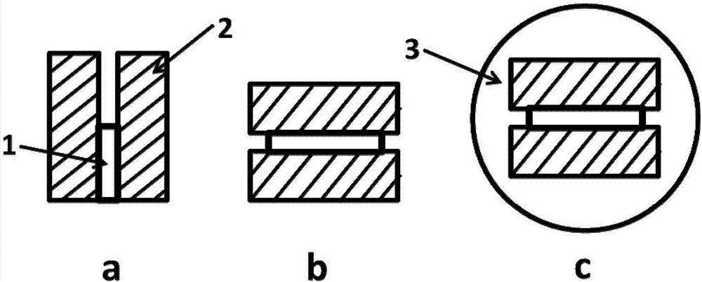 Preparation method of electron backscatter diffraction sample with alloy strip thickness section