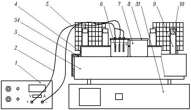 Device for electroplating experiment