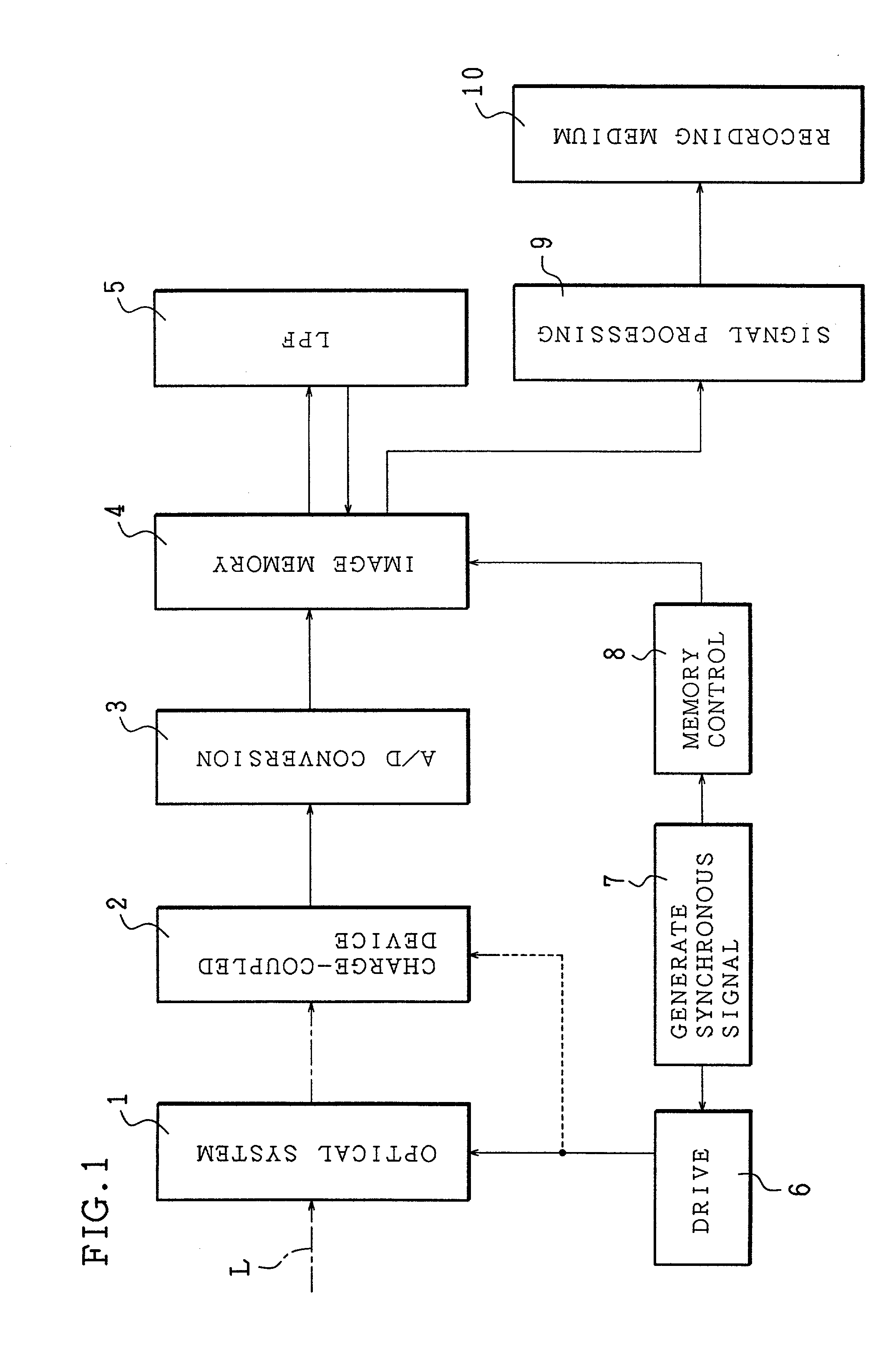 Image pick-up apparatus