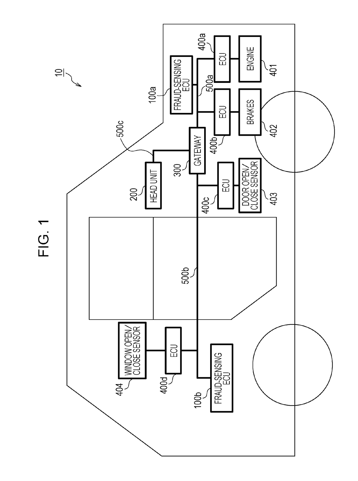 Method for sensing fraudulent frames transmitted to in-vehicle network