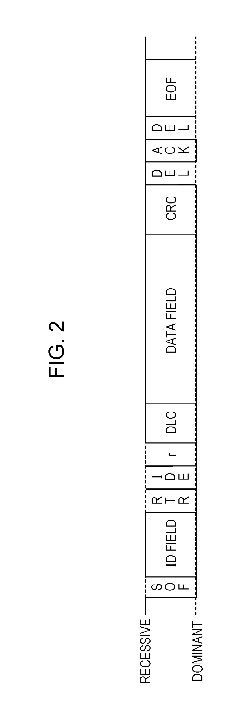 Method for sensing fraudulent frames transmitted to in-vehicle network