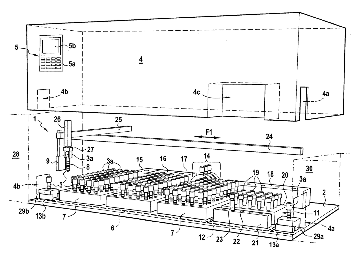 Automatic method of preparing samples of total blood for analysis, and an automatic device for implementing the method