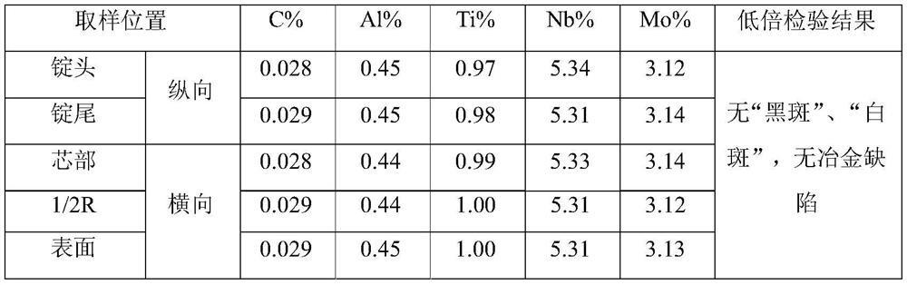 Process method for reducing metallurgical defects of gh4169 nickel-base alloy ingot