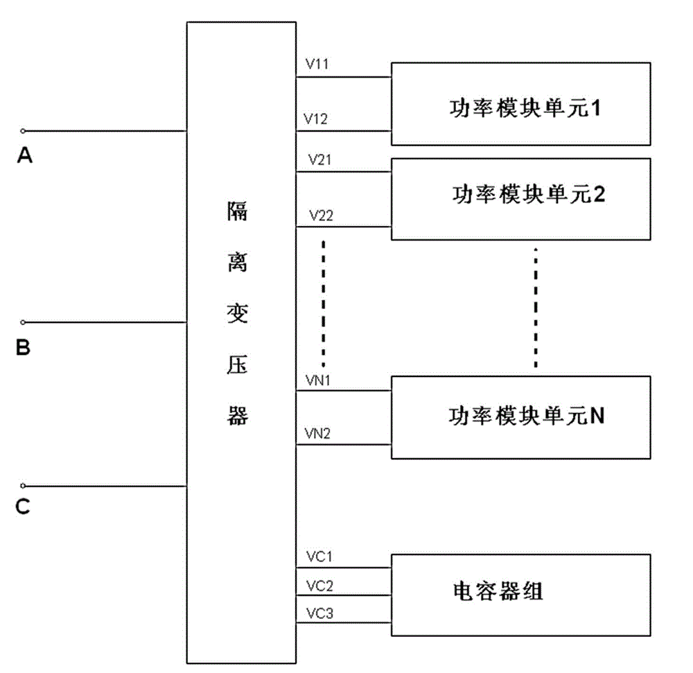 High voltage dynamic reactive compensation device