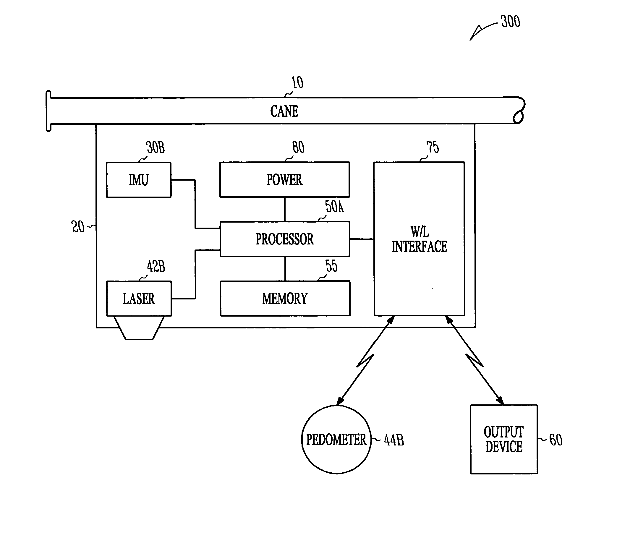 Indoor navigation system and method