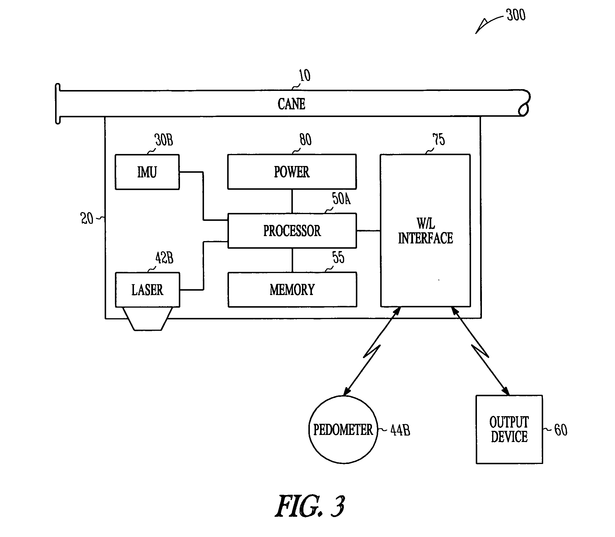 Indoor navigation system and method