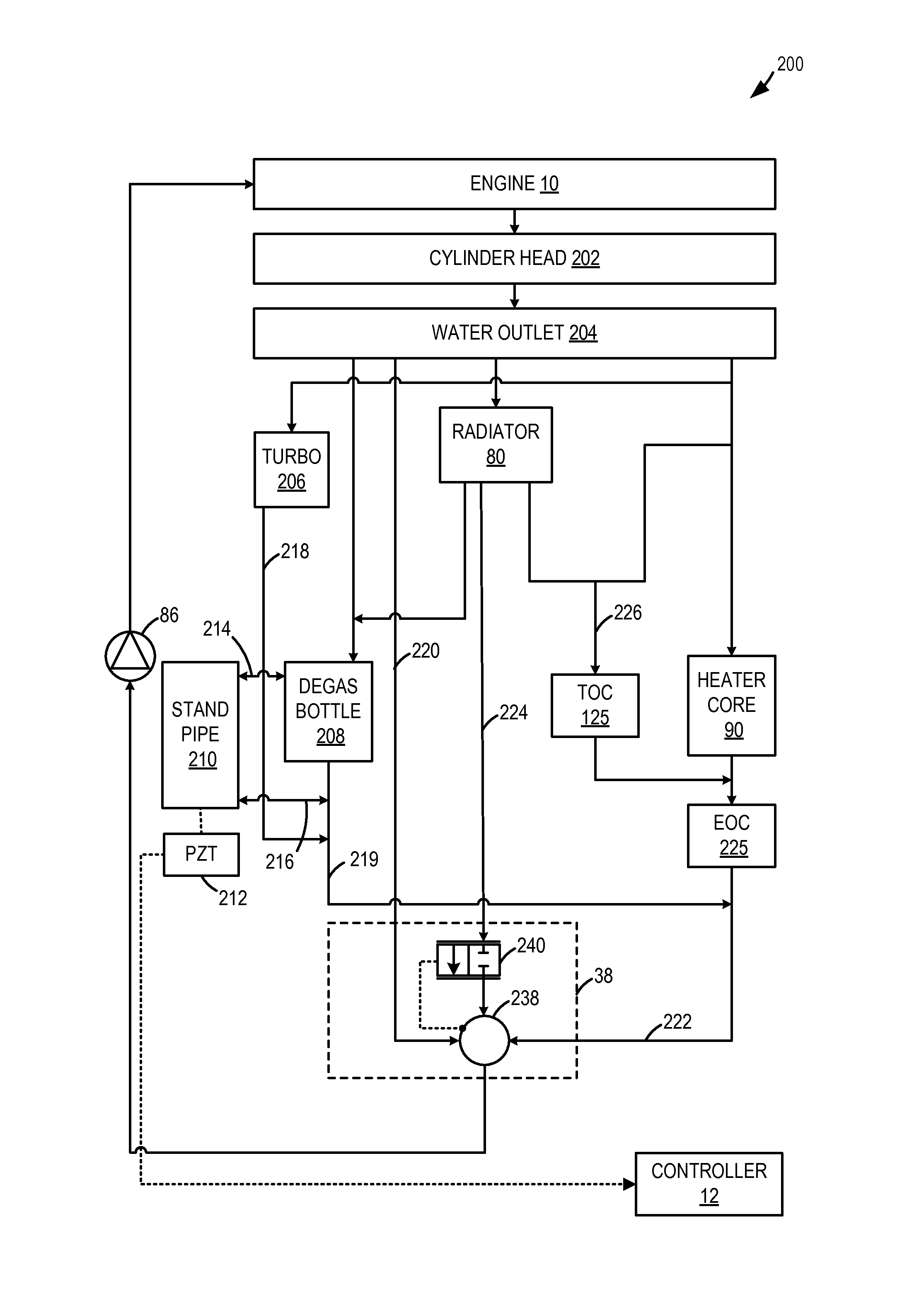 Method and system for engine cooling system control