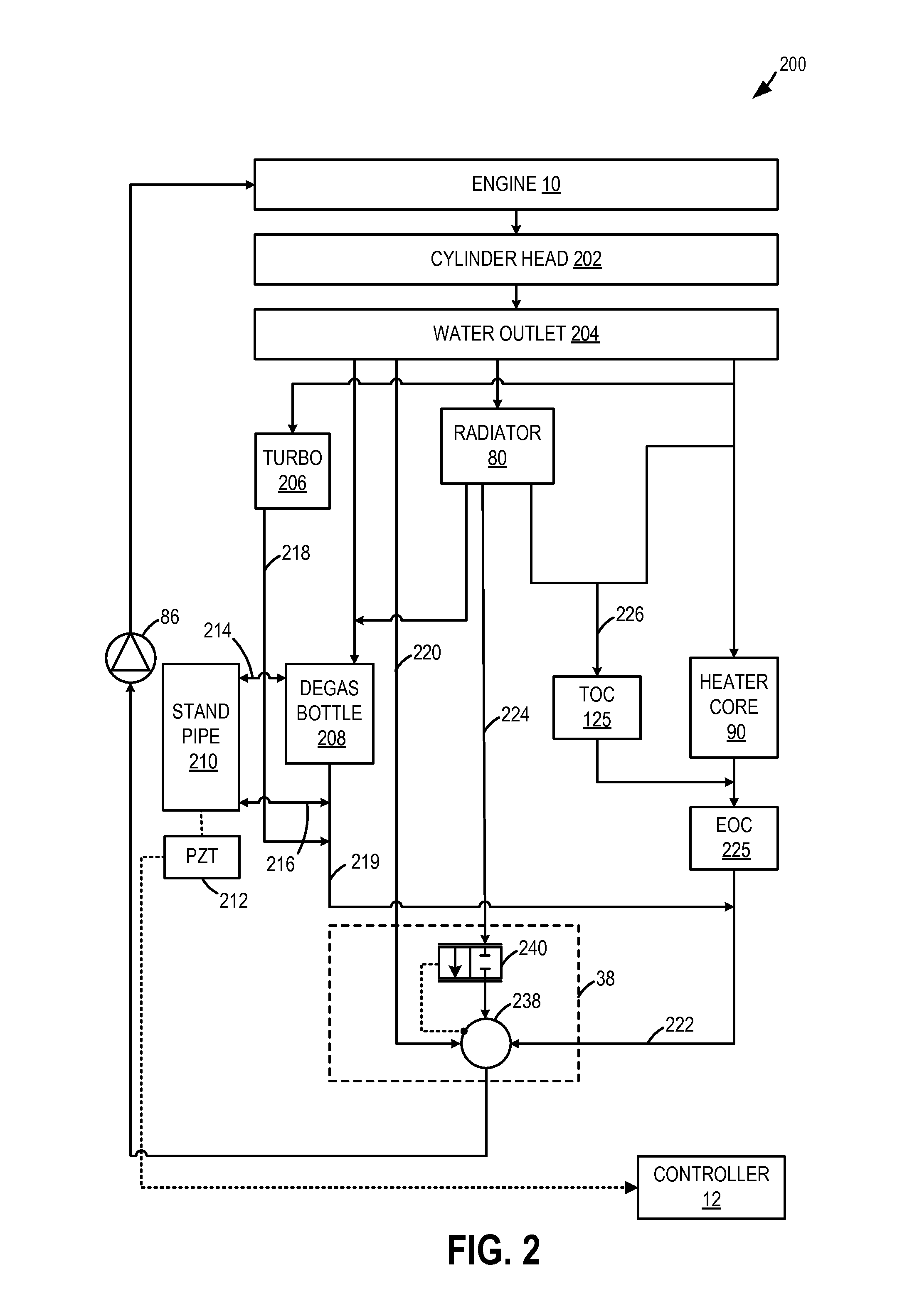 Method and system for engine cooling system control