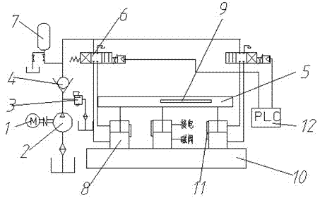 Heavy-load leveling crane