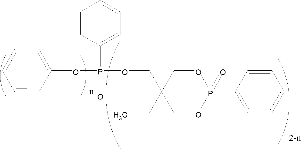 Cyclic phenyl phosphonate compound and method for preparing same