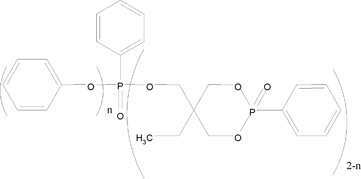 Cyclic phenyl phosphonate compound and method for preparing same