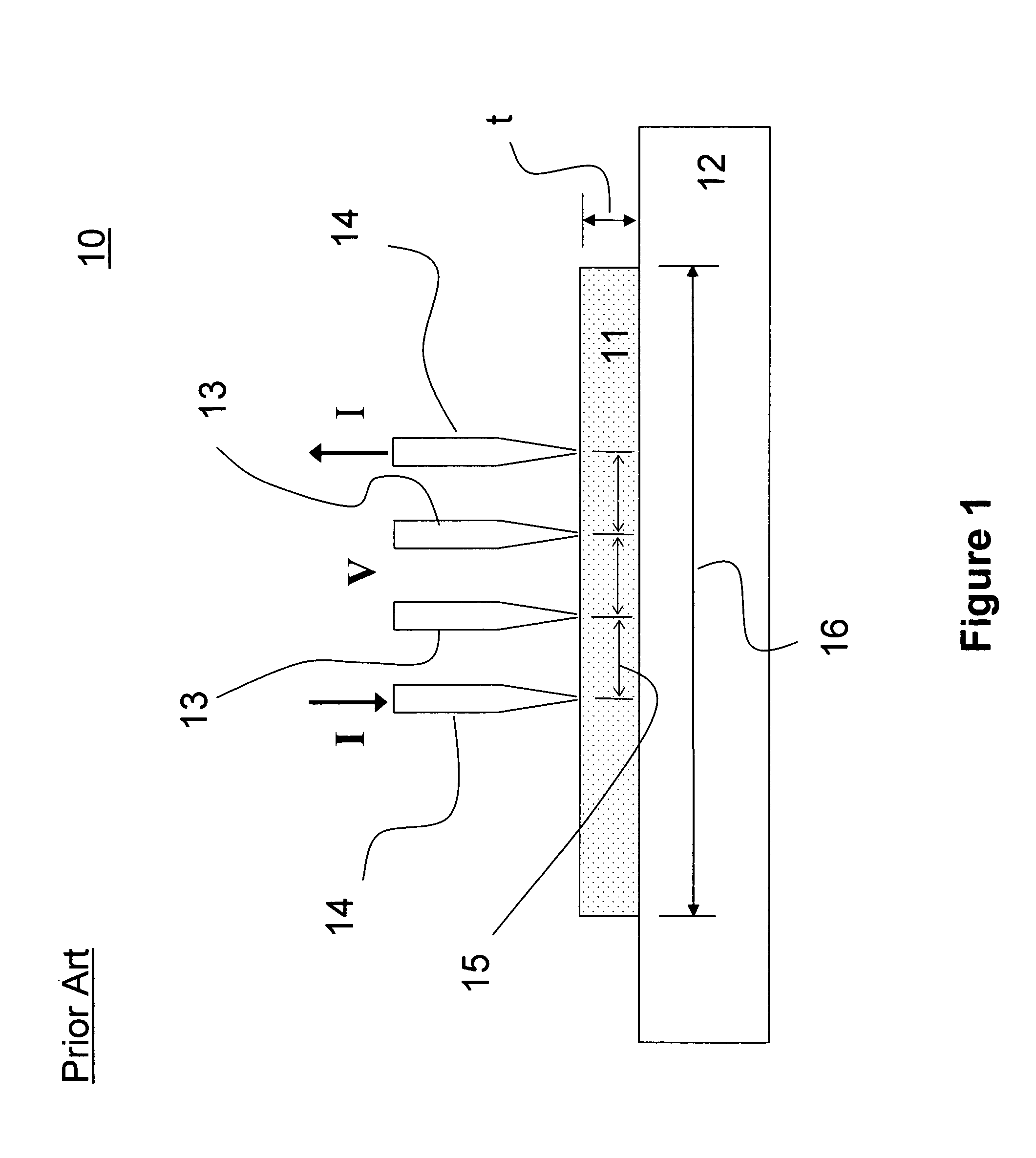 Four-terminal methods for resistivity measurement of semiconducting materials