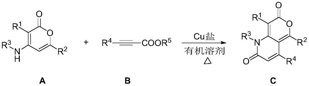 Synthesis method of pyrano[4,3-b] pyridine-2,7-dione compound