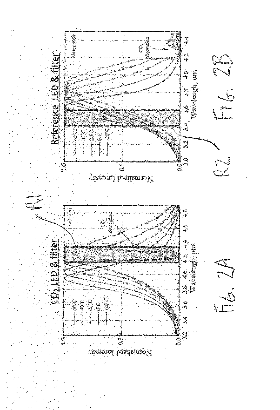 EGR distribution and fluctuation probe based on co2 measurements