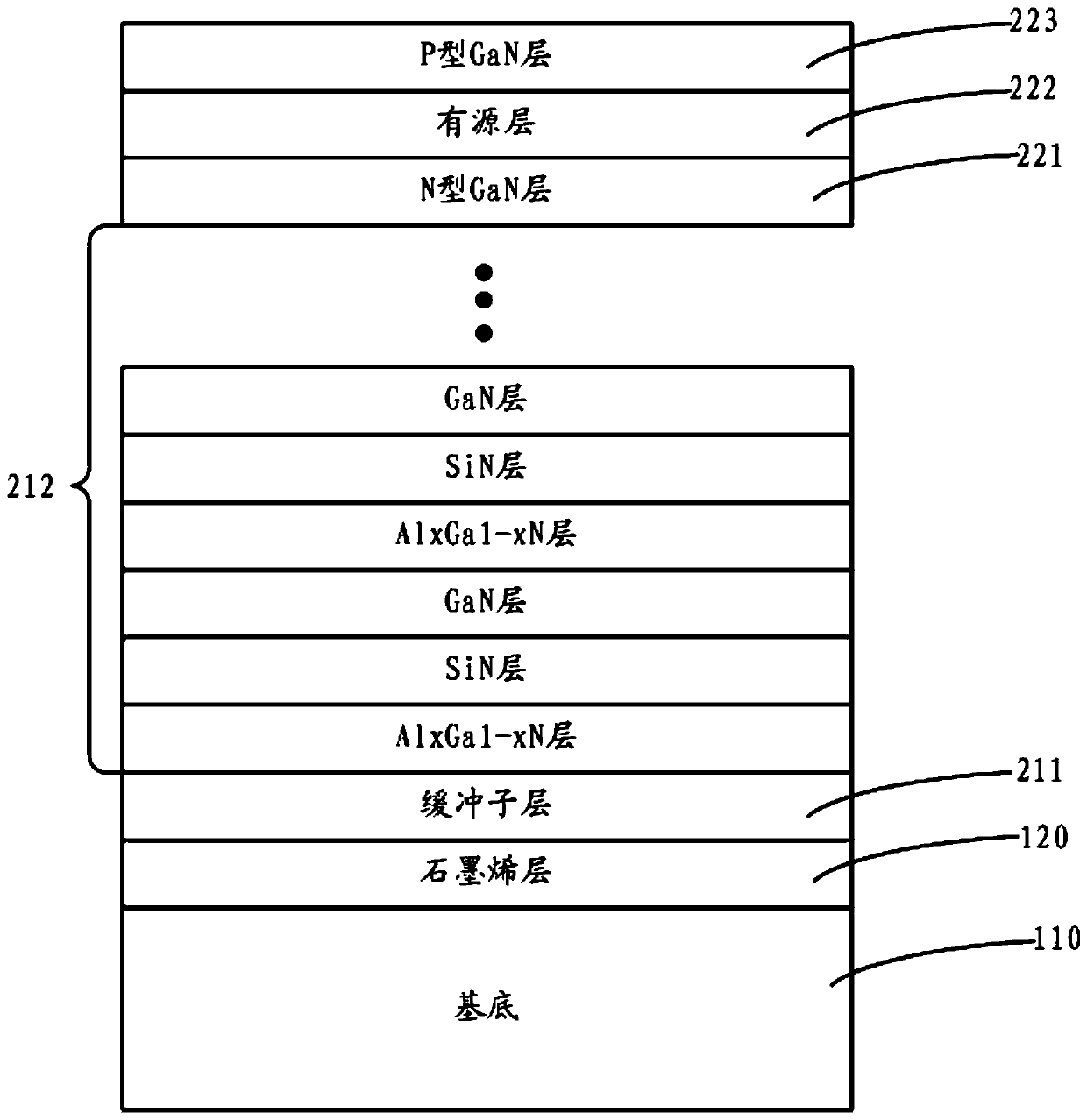 LED epitaxy structure and growth method based on graphene substrate and LED