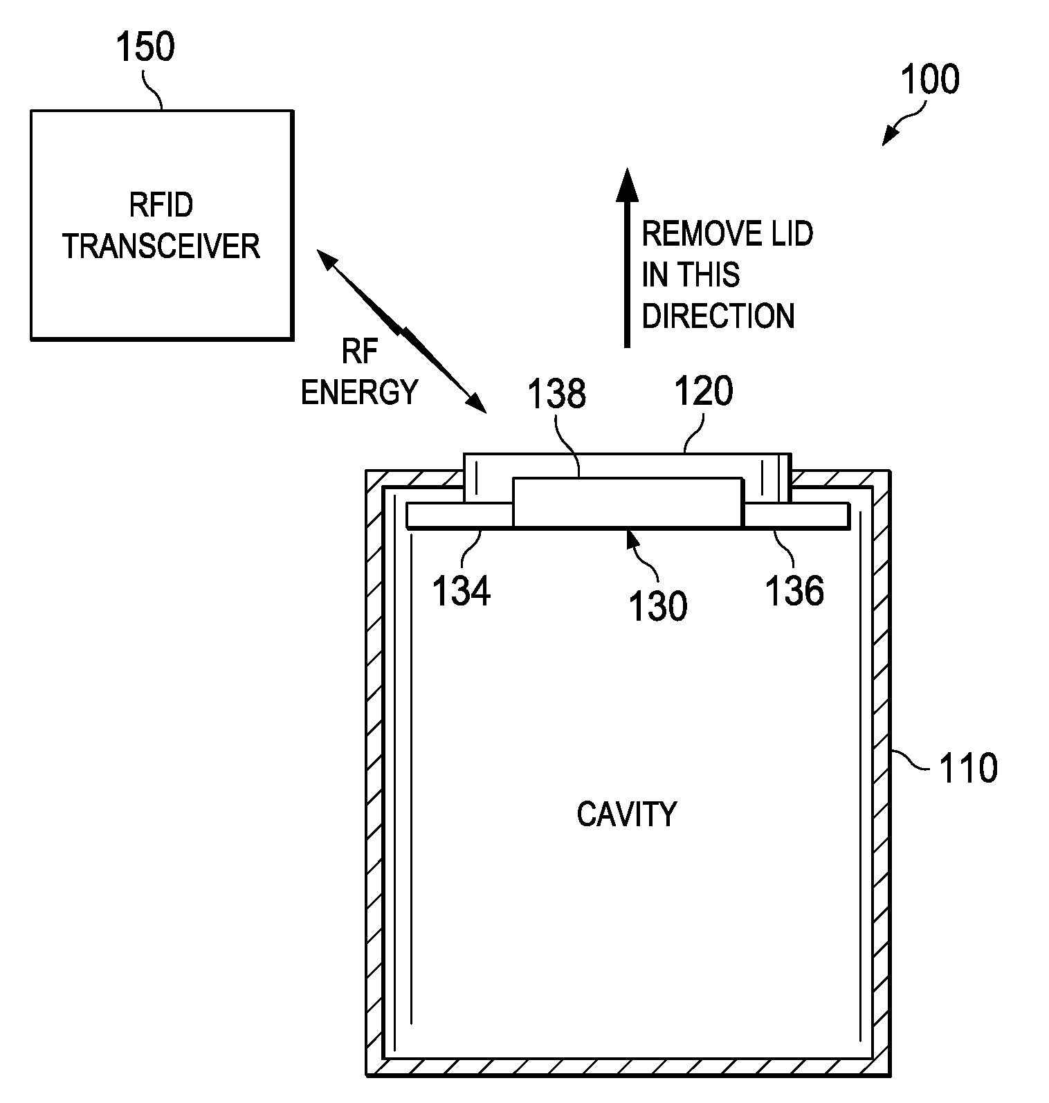 Cryptographic lock, method of operation thereof and secure container employing the same