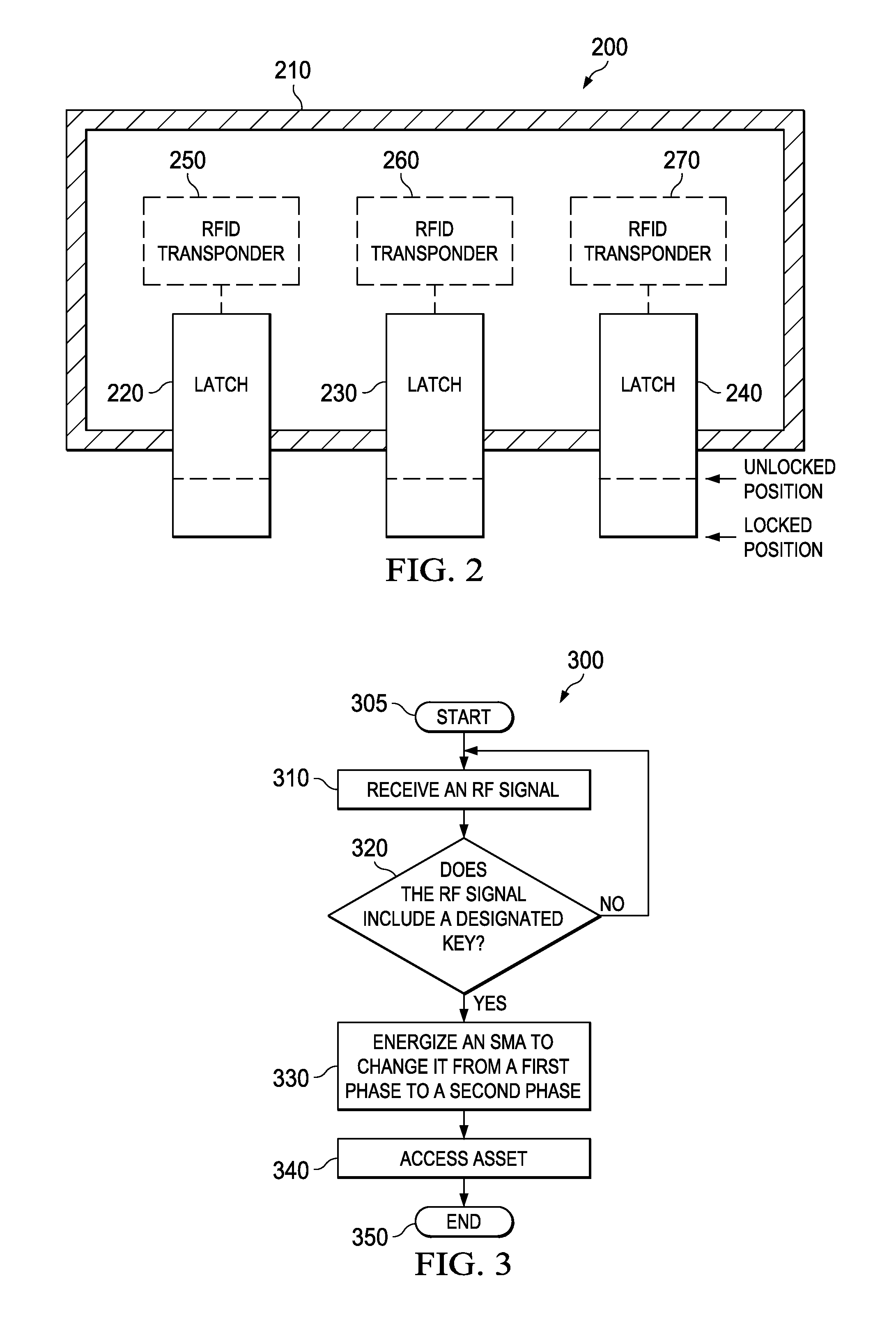 Cryptographic lock, method of operation thereof and secure container employing the same