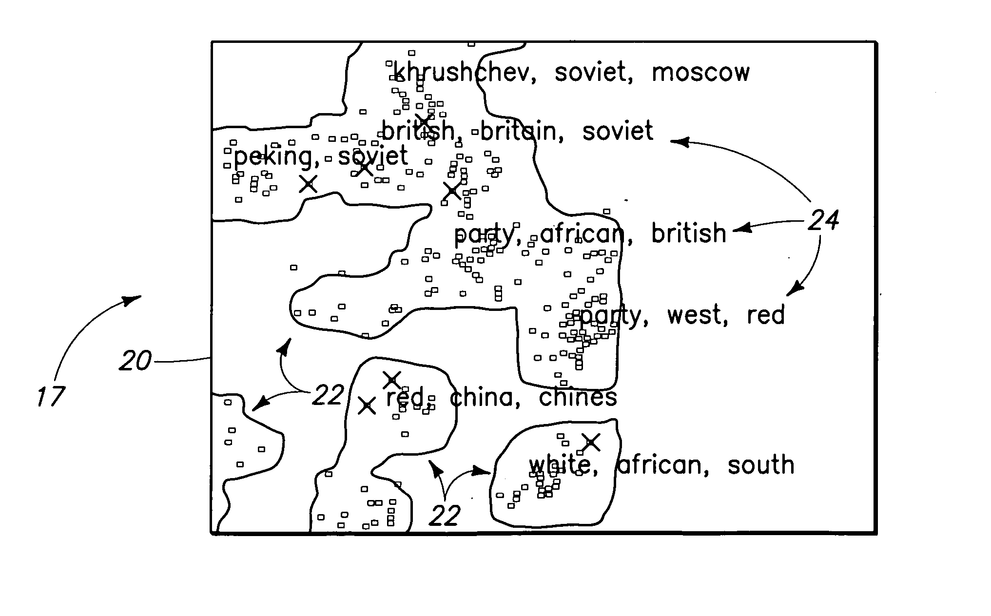 Document clustering methods, document cluster label disambiguation methods, document clustering apparatuses, and articles of manufacture