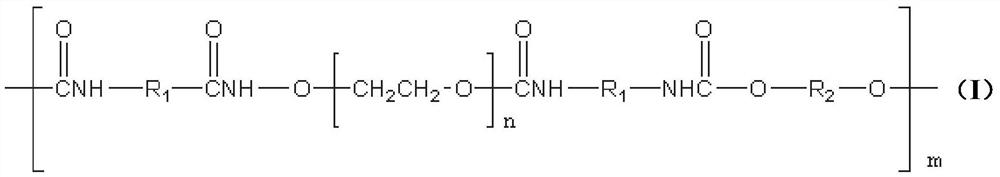 Acylhydrazone bond-based self-repairing polymer hydrogel and preparation method thereof