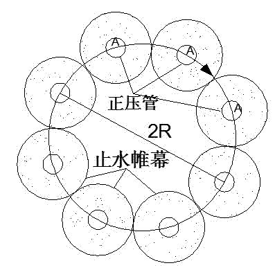 Positive pressure and negative pressure combined grouting method